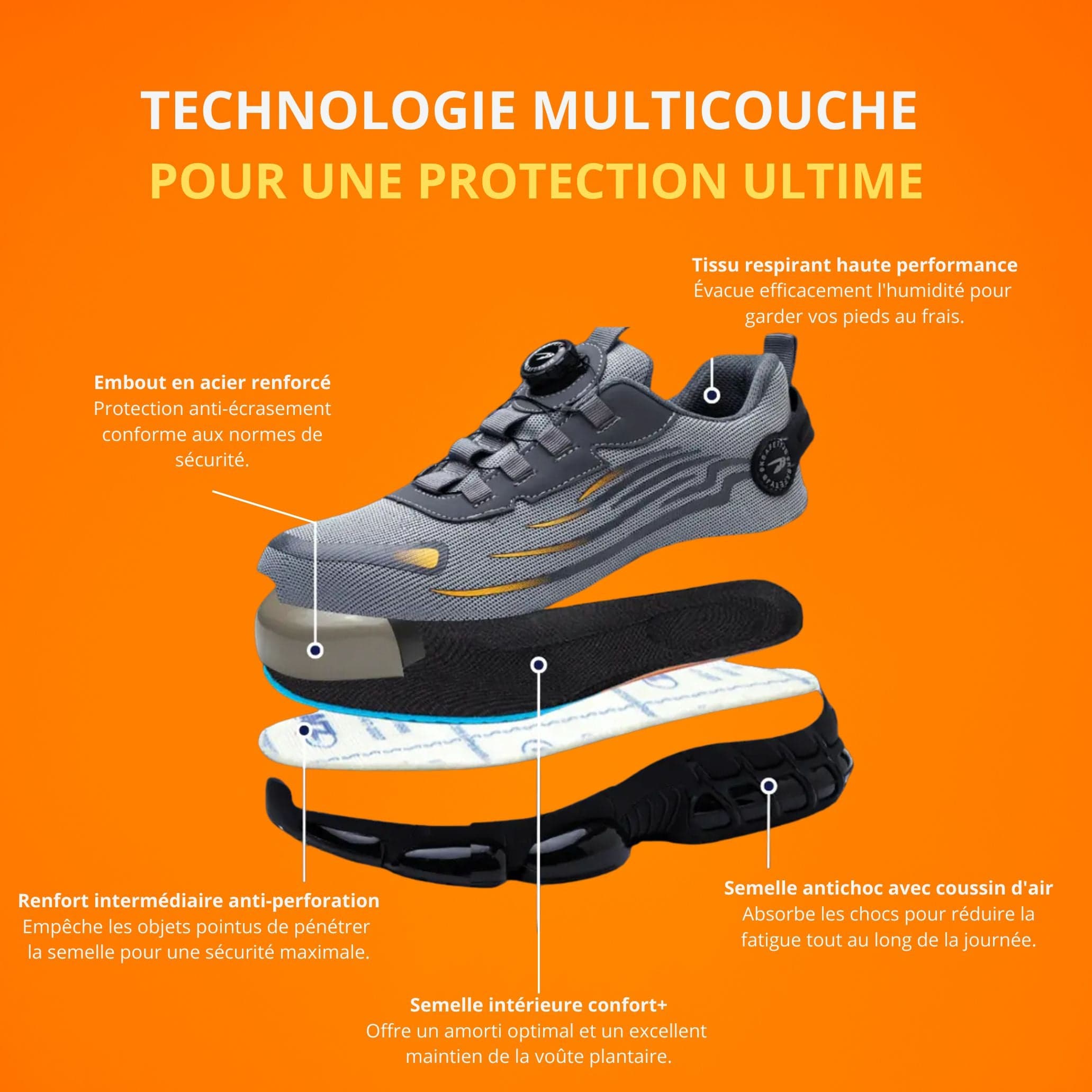 Hugo™ | Zapatos de seguridad